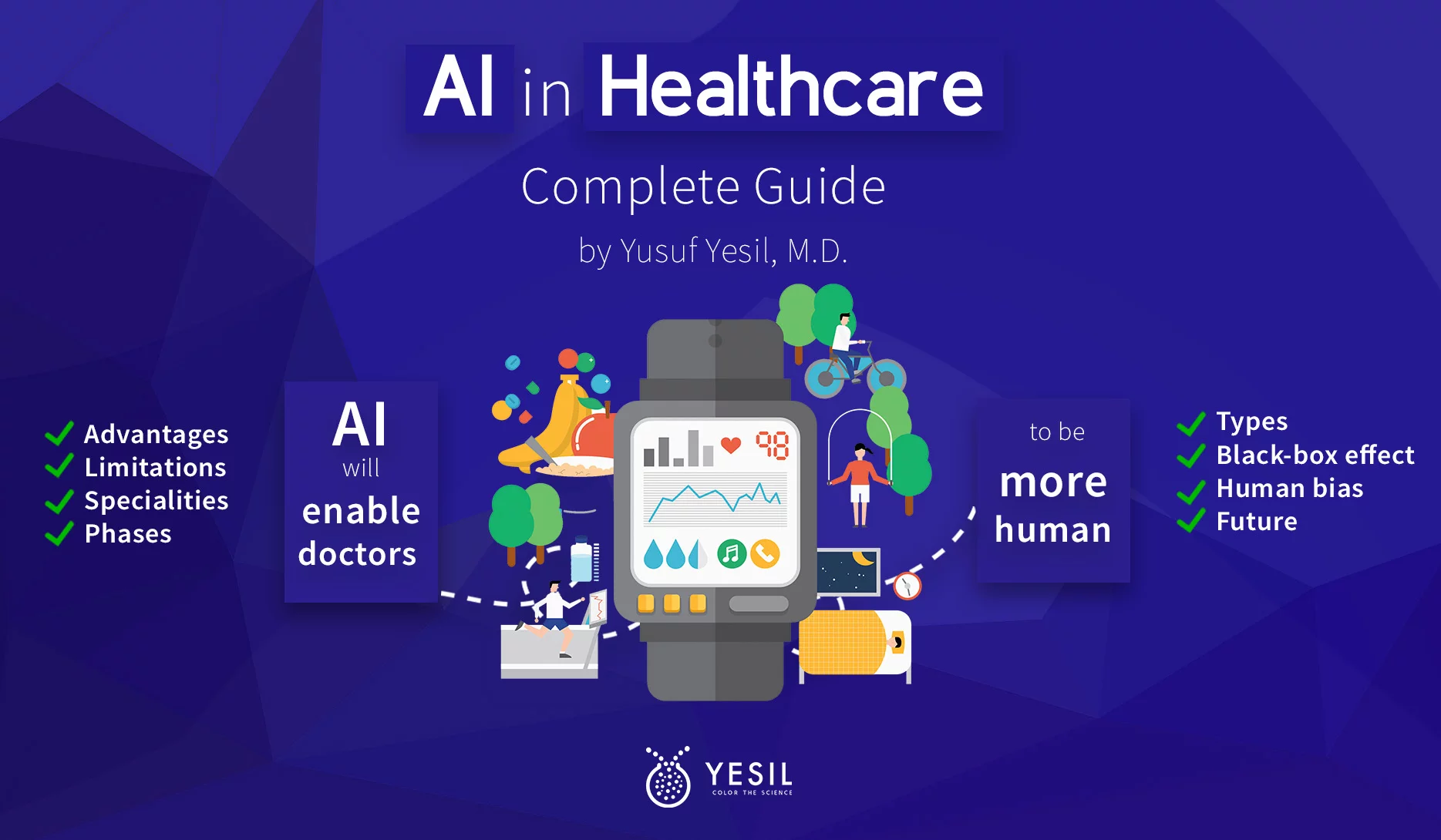 AI in Healthcare | Complete Guide